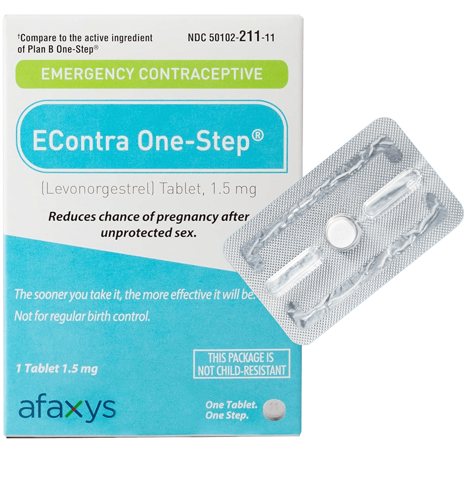 EContra box and pill pack